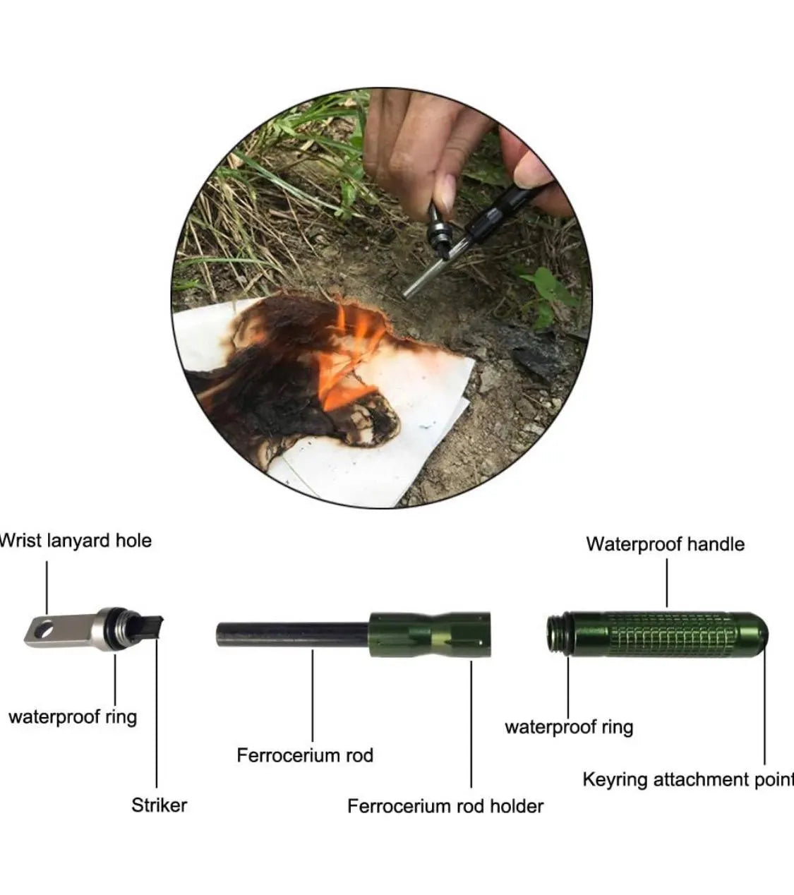 Elite Engraving Fire Starter Kit image 6